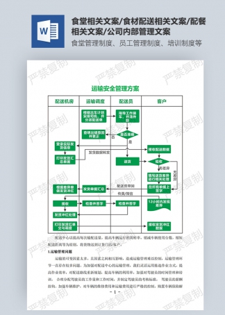 運輸安全管理方案